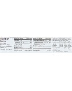 Schar Italian Breadsticks (10 Pack)